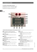 Preview for 10 page of WIKA CTD4000 Operating Instructions Manual