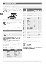 Preview for 24 page of WIKA CTD4000 Operating Instructions Manual