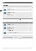 Preview for 32 page of WIKA CTD4000 Operating Instructions Manual