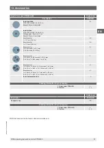 Preview for 33 page of WIKA CTD4000 Operating Instructions Manual