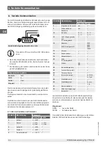 Preview for 56 page of WIKA CTD4000 Operating Instructions Manual