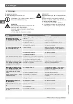 Preview for 58 page of WIKA CTD4000 Operating Instructions Manual