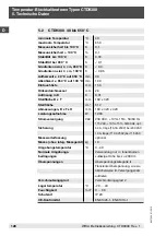 Preview for 128 page of WIKA CTD9300 Series Operating Instructions Manual