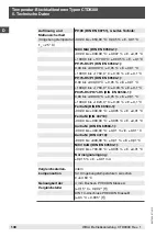 Preview for 130 page of WIKA CTD9300 Series Operating Instructions Manual