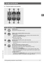 Preview for 11 page of WIKA CTH 6200 Operating Instructions Manual