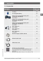 Preview for 45 page of WIKA CTH 6200 Operating Instructions Manual