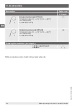 Preview for 46 page of WIKA CTH 6200 Operating Instructions Manual