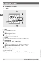 Preview for 54 page of WIKA CTH 6200 Operating Instructions Manual