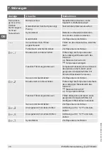 Preview for 76 page of WIKA CTH 6200 Operating Instructions Manual