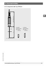 Preview for 87 page of WIKA CTH 6200 Operating Instructions Manual