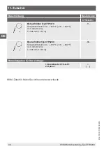 Preview for 90 page of WIKA CTH 6200 Operating Instructions Manual