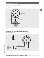 Preview for 19 page of WIKA CTH6300 Operating Instructions Manual