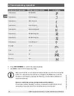 Preview for 24 page of WIKA CTH6300 Operating Instructions Manual