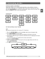 Предварительный просмотр 21 страницы WIKA CTH63I0 Operating Instructions Manual