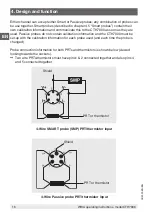 Предварительный просмотр 16 страницы WIKA CTH7000 Operating Instructions Manual