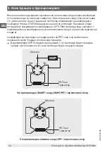 Предварительный просмотр 66 страницы WIKA CTH7000 Operating Instructions Manual