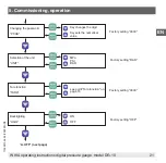 Preview for 21 page of WIKA DG-10-E Operating Instructions Manual