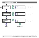 Preview for 22 page of WIKA DG-10-E Operating Instructions Manual