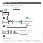 Preview for 46 page of WIKA DG-10-E Operating Instructions Manual