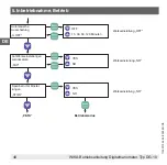 Preview for 48 page of WIKA DG-10-E Operating Instructions Manual