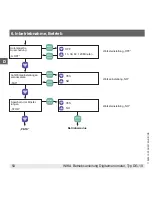 Предварительный просмотр 50 страницы WIKA DG-10 Operating Instructions Manual