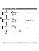 Предварительный просмотр 78 страницы WIKA DG-10 Operating Instructions Manual