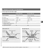 Предварительный просмотр 97 страницы WIKA DG-10 Operating Instructions Manual