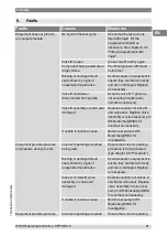 Preview for 21 page of WIKA DH Budenberg CPP4000-X Operating Instructions Manual