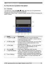 Предварительный просмотр 19 страницы WIKA DI30 Operating Instructions Manual