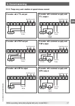 Preview for 17 page of WIKA DI32-1 Operating Instructions Manual