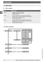 Preview for 20 page of WIKA DI32-1 Operating Instructions Manual