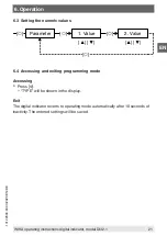 Preview for 21 page of WIKA DI32-1 Operating Instructions Manual