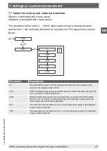 Preview for 25 page of WIKA DI32-1 Operating Instructions Manual