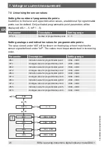 Preview for 26 page of WIKA DI32-1 Operating Instructions Manual