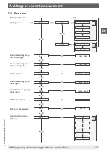 Preview for 27 page of WIKA DI32-1 Operating Instructions Manual