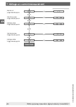 Preview for 28 page of WIKA DI32-1 Operating Instructions Manual