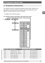 Preview for 29 page of WIKA DI32-1 Operating Instructions Manual