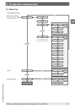 Preview for 31 page of WIKA DI32-1 Operating Instructions Manual