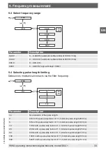 Preview for 33 page of WIKA DI32-1 Operating Instructions Manual