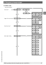 Preview for 37 page of WIKA DI32-1 Operating Instructions Manual