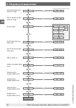 Preview for 38 page of WIKA DI32-1 Operating Instructions Manual