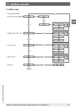 Preview for 47 page of WIKA DI32-1 Operating Instructions Manual