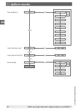 Preview for 48 page of WIKA DI32-1 Operating Instructions Manual