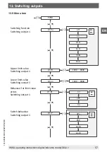 Preview for 57 page of WIKA DI32-1 Operating Instructions Manual