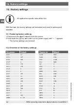 Preview for 62 page of WIKA DI32-1 Operating Instructions Manual