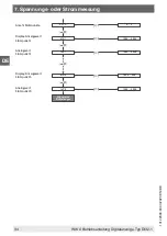 Preview for 94 page of WIKA DI32-1 Operating Instructions Manual