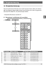 Preview for 95 page of WIKA DI32-1 Operating Instructions Manual