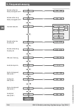 Preview for 104 page of WIKA DI32-1 Operating Instructions Manual