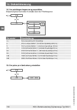 Preview for 106 page of WIKA DI32-1 Operating Instructions Manual