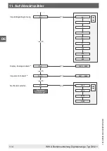 Preview for 114 page of WIKA DI32-1 Operating Instructions Manual